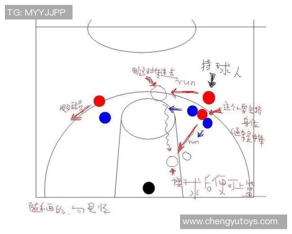 武汉飞盘队的战术解析与控制体系构建探讨 武汉飞盘队的战术解析与控制体系构建探讨